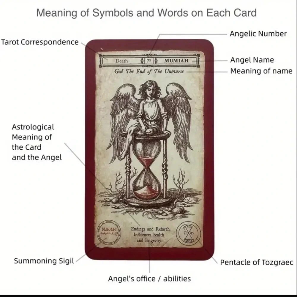 New! Celestial Tarot Deck Angel Summoning Archangels & Mystical 2 Guide Cards